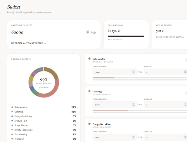 Budget planner