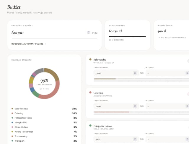 Budget planner